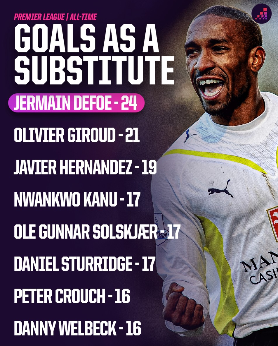 但翁达夫的 但翁达夫的